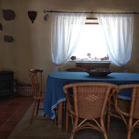 El Perinque Фемес